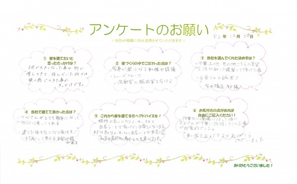 お客様の声をいただきました❕