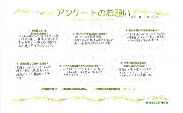 お客様の声をいただきました！