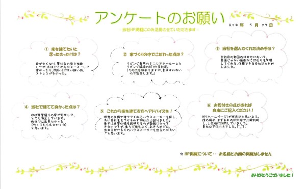 お客様の声をいただきました！