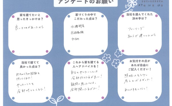 お客様の声をいただきました！